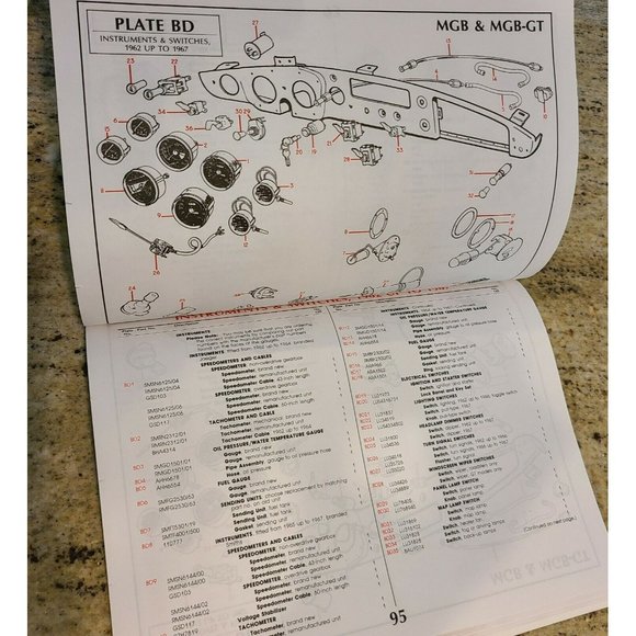 1992 MGB/MGB-GT Preliminary Spare Parts Catalogue from The Roadster Factory - Picture 9 of 11